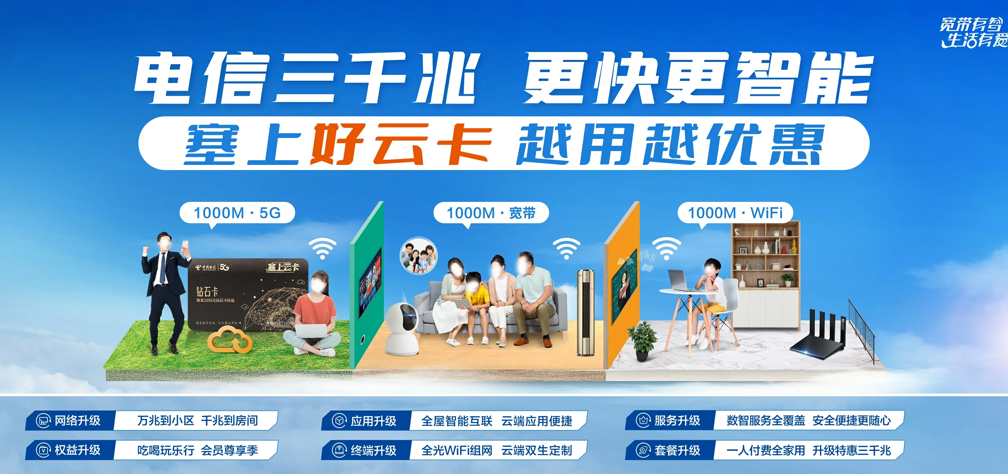 中国电信 洮南市电信宽带 宽带套餐